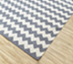 Indus Print